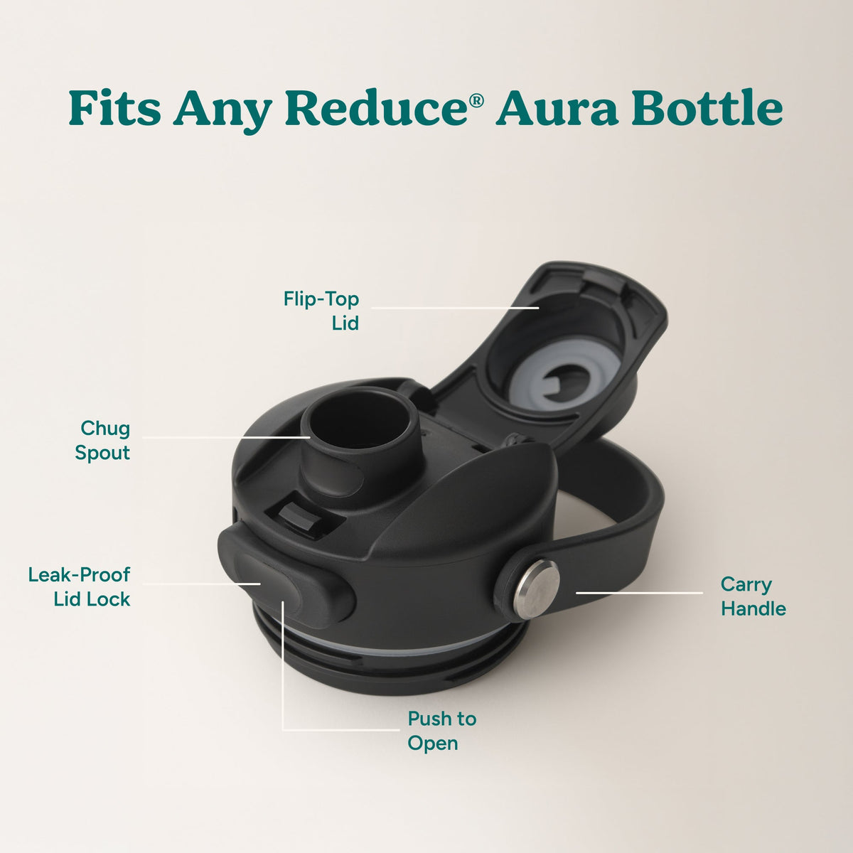 aura-lid-o6 AuraLid_ALL_Replacement-3_Black.jpg