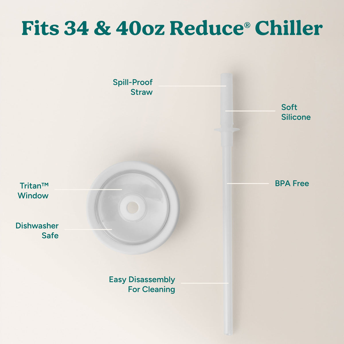 chiller-large-lid-and-straw-set-n1 ChillerLid_40oz_Replacement-3_Clear.jpg