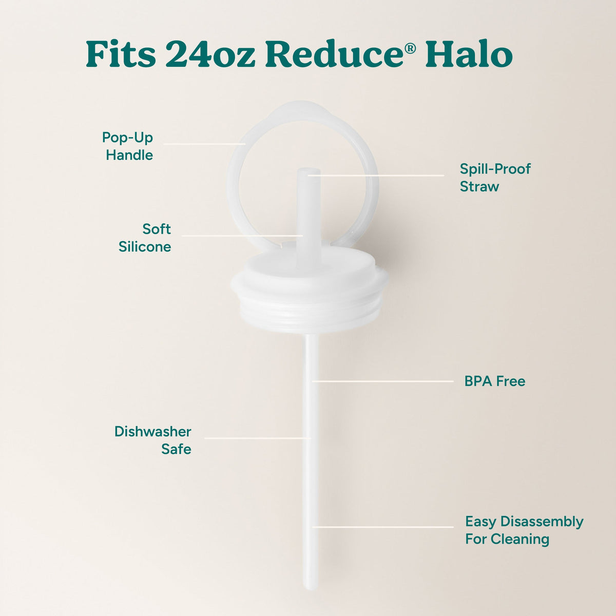halo-medium-lid-and-straw-set-e9 HaloLid_24oz_Replacement-3_5a491c1e-16a1-4137-99f0-c960a4a77ab9_White.jpg
